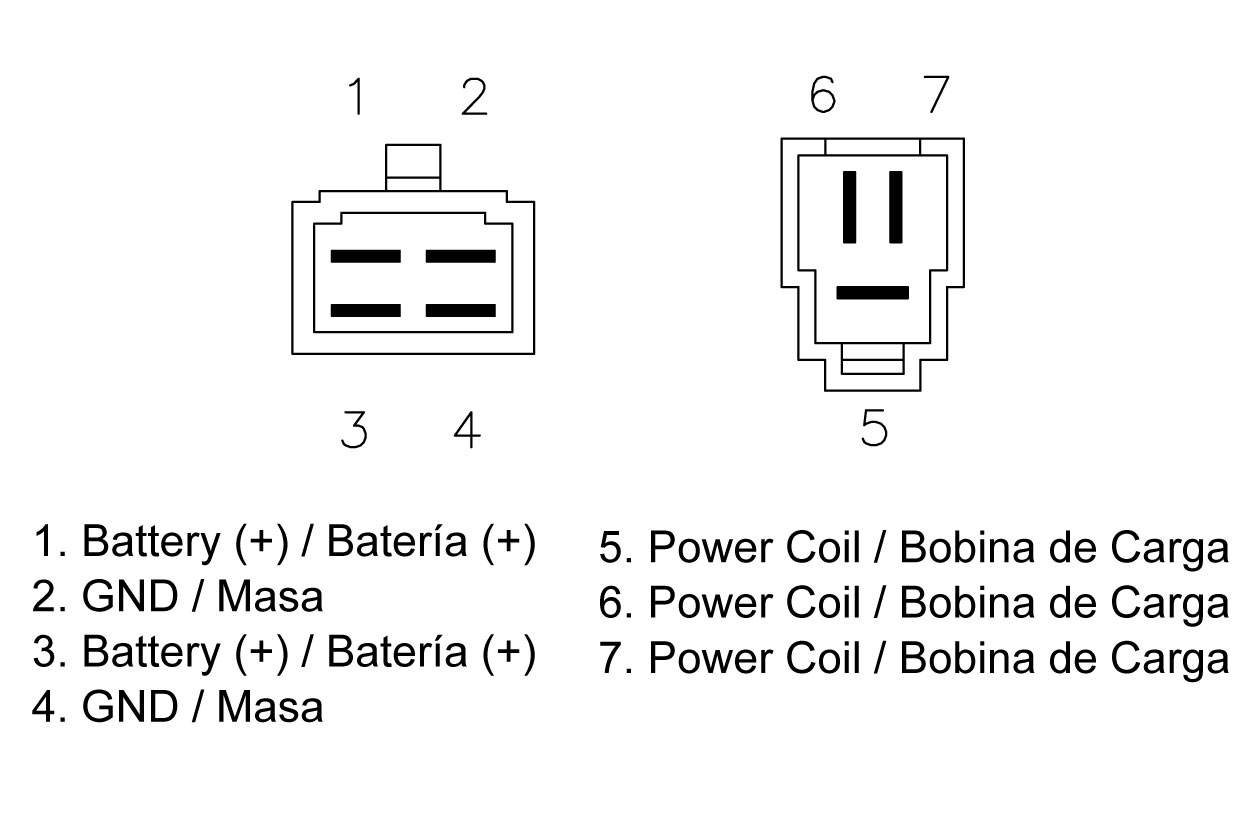Redresseur / Régulateur Moto pour Ducati 600 Monster (00-01)
