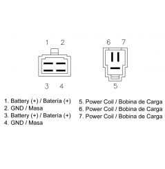 Redresseur / Régulateur Moto pour Ducati 750ie Monster Dark (2002)