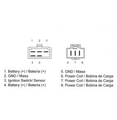 Redresseur / Régulateur Moto Tecnium pour Honda VFR 800 (00-01)