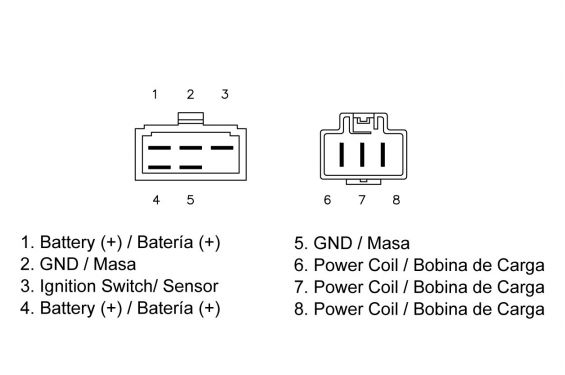 Redresseur / Régulateur Moto Tecnium pour Honda VFR 800 (00-01)