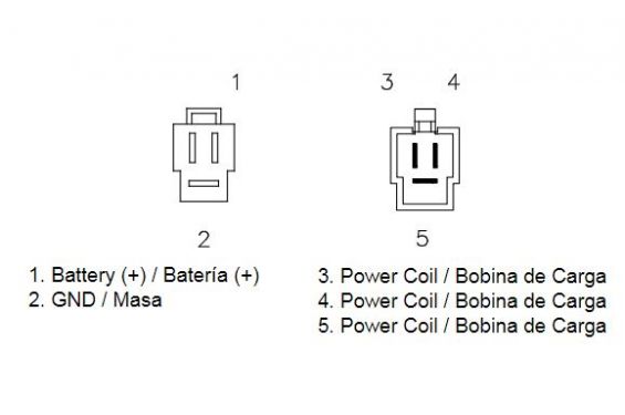 Redresseur / Régulateur Tecnium Moto pour Honda NX 650 Dominator (95-99) Redresseur / Régulateur Tecnium Moto pour Honda NX 650 Dominator (95-99)