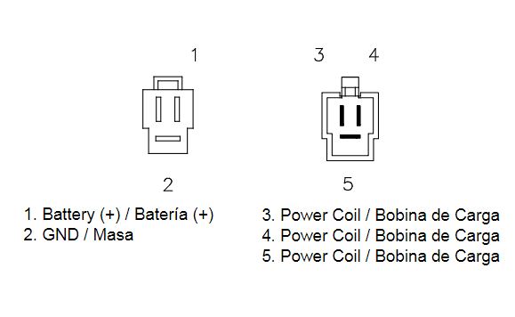 Redresseur / Régulateur Tecnium Moto pour Honda NX 650 Dominator (95-99)