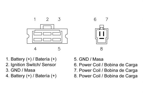 Redresseur / Régulateur Moto Technium pour XL 600 V Transalp (87-88)