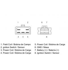 Redresseur / Régulateur Moto Technium pour Honda CB 650 SC (83-85)