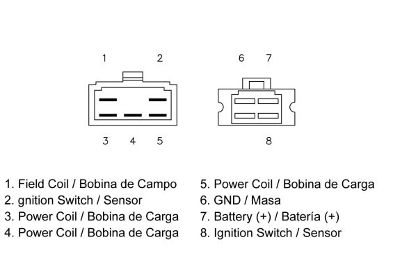Redresseur / Régulateur Moto Technium pour Honda CB 650 SC (83-85)