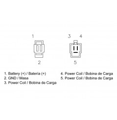 Redresseur / Régulateur Moto Tecnium pour Suzuki SV 650 (99-01)