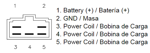 Redresseur / Régulateur Moto pour Suzuki GSX-R 750 (96-01)