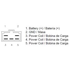 Redresseur / Régulateur Moto pour Yamaha YZF 600 R (95-02)