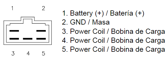 Redresseur / Régulateur Moto pour Yamaha YZF 600 R (95-02)