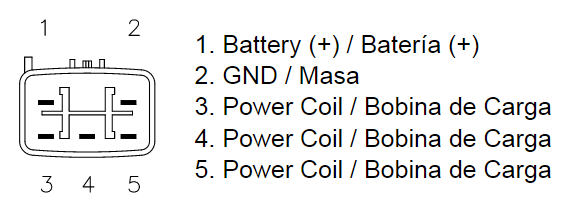 Redresseur / Régulateur Moto pour Yamaha YZF-R6 (06-15)