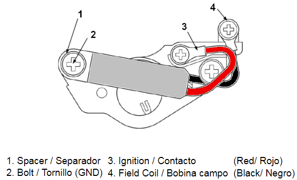 Redresseur / Régulateur Moto pour Yamaha FZX 700 Fazer (86-87)
