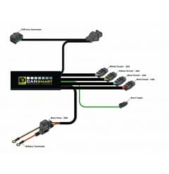 Faisceau CANSMART Plug-N-Play GEN II pour Feux Additionnel BMW F 850 GS - ADV (19-23)