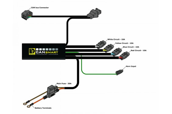 Faisceau CANSMART Plug-N-Play GEN II pour Feux Additionnel KTM 1290 SuperDuke R - GT (14-20)