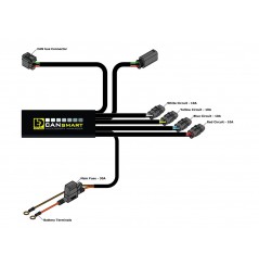 Faisceau CANSMART Plug-N-Play GEN II pour Feux Additionnel BMW R 1200 GS (04-14)