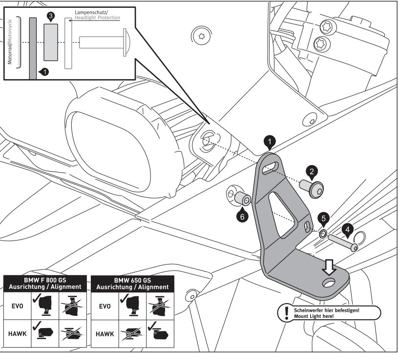 Kit Feux Additionnels SW-Motech EVO pour BMW F 800 GS (08-12)