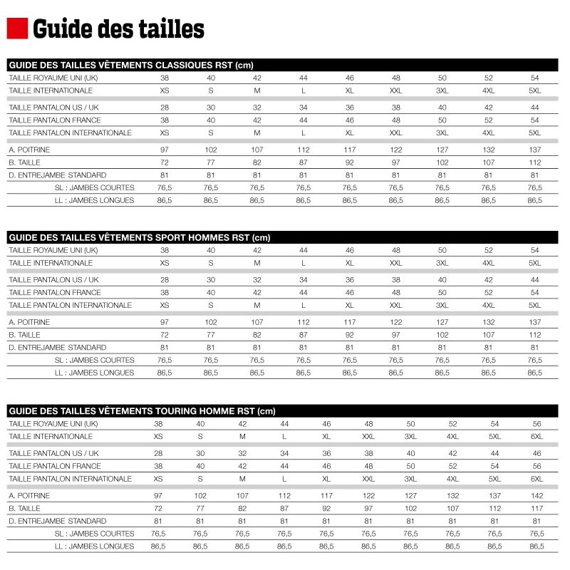 Sliders Pluie de Genoux RST FACTORY REVERSE VELCRO