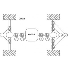 Croisillons d'arbre de Transmission Quad All Balls pour Suzuki LTA-450 X King Quad (07-10) - 19-1001