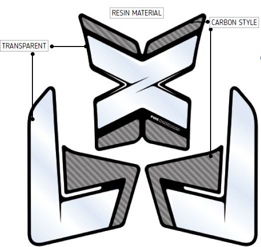 Protège Réservoir PUIG pour F 850 GS (18-23)