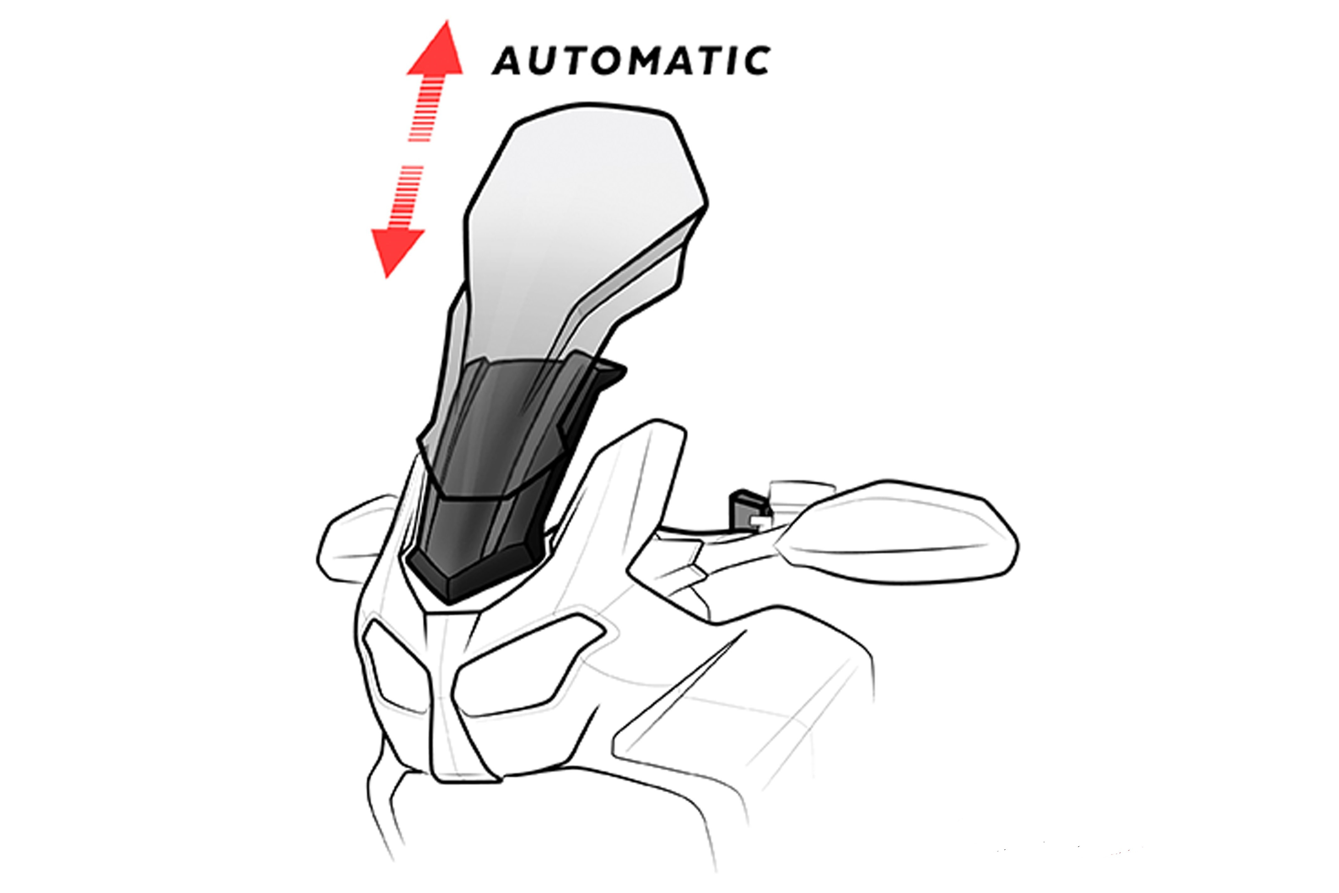 Système de Réglage Électronique de Pare-Brise Puig pour F 750 GS (18-23)