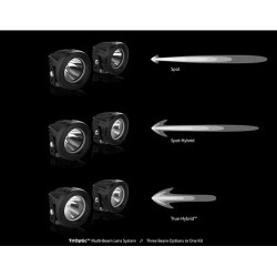 Kit Éclairage Additionnel Moto - Quad DENALI DR1 Led 10w - 2190 Lumens