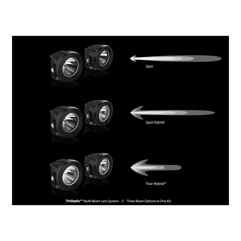 Kit Éclairage Additionnel Moto - Quad DENALI DR1 Led 10w - 2190 Lumens Kit Éclairage Additionnel Moto - Quad DENALI DR1 Led 10w - 2190 Lumens