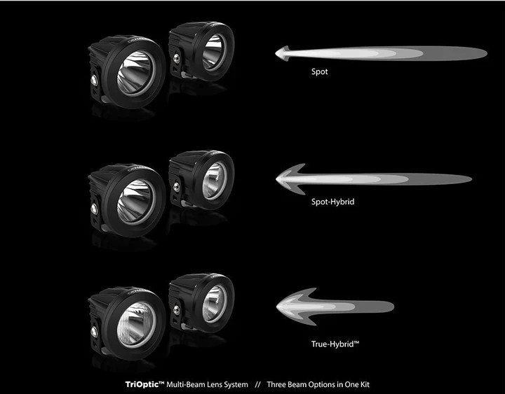 Kit Éclairage Additionnel Moto - Quad DENALI DR1 Led 10w - 2190 Lumens