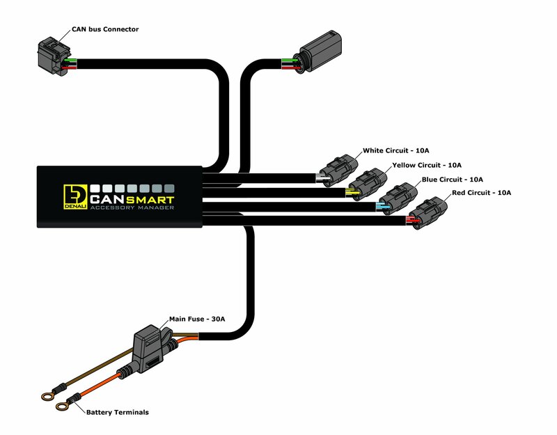Kit Éclairage Additionnel DENALI DR1 LED + CANsmart Gen II pour BMW F 800 GS - Adventure (08-16)