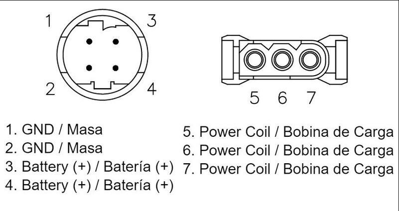 Redresseur / Régulateur Moto pour BMW F 800 GS (08-18)