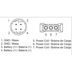 Redresseur / Régulateur Moto pour BMW F 700 GS (13-16)