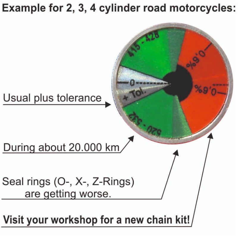 CEM Appareil de Contrôle d’Usure de Chaîne Moto PROFI 