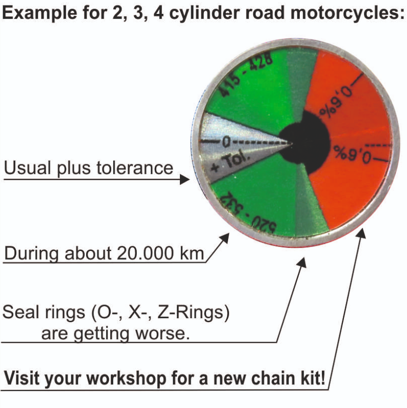 CEM Appareil de Contrôle d’Usure de Chaîne Moto PROFI 