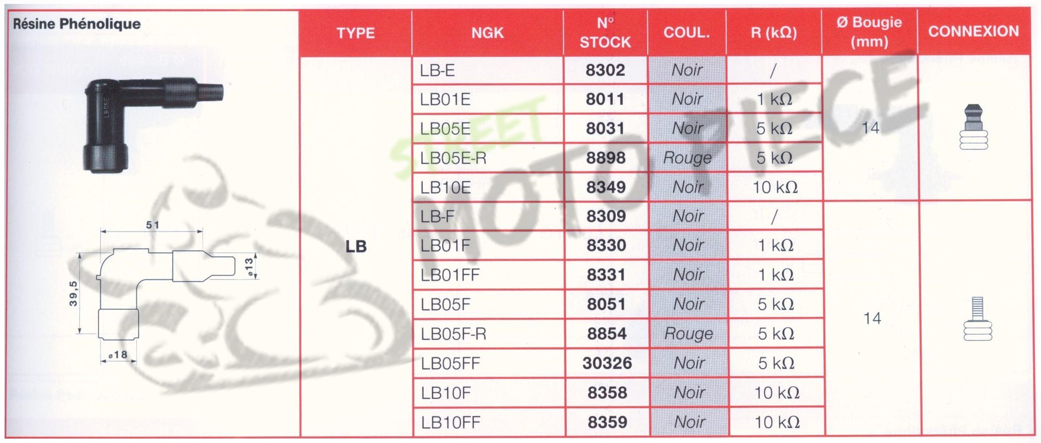 Antiparasite NGK LB01E Moto, Scooter, Quad 