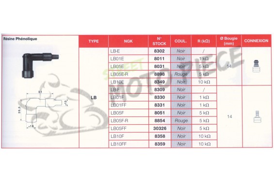 Antiparasite NGK LB10E Moto, Scooter, Quad 