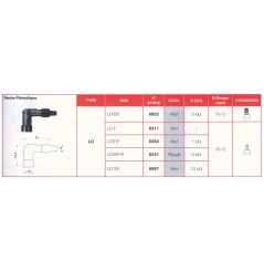 Antiparasite NGK LD05E Moto, Scooter, Quad 