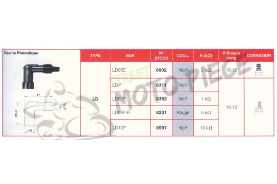 Capuchon Antiparasite NGK Rouge LD05F-R Moto, Scooter, Quad Capuchon Antiparasite NGK Rouge LD05F-R Moto, Scooter, Quad