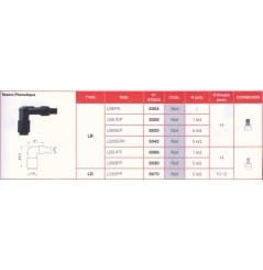 Antiparasite NGK  LB01FP Moto, Scooter, Quad 