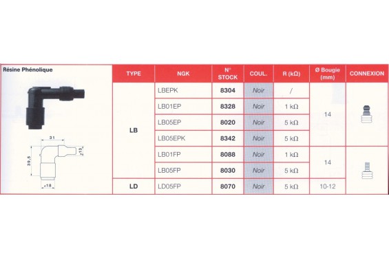 Antiparasite NGK LB05FP Moto, Scooter, Quad Antiparasite NGK LB05FP Moto, Scooter, Quad