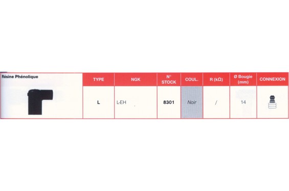 Antiparasite NGK LEH Moto, Scooter, Quad Antiparasite NGK LEH Moto, Scooter, Quad