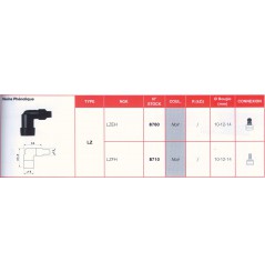 Antiparasite NGK  LZEH Moto, Scooter, Quad 