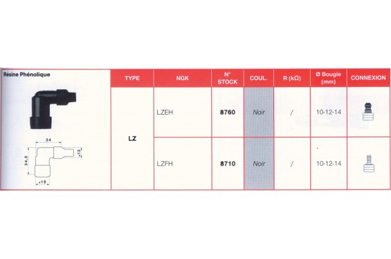 Antiparasite NGK LZEH Moto, Scooter, Quad Antiparasite NGK LZEH Moto, Scooter, Quad