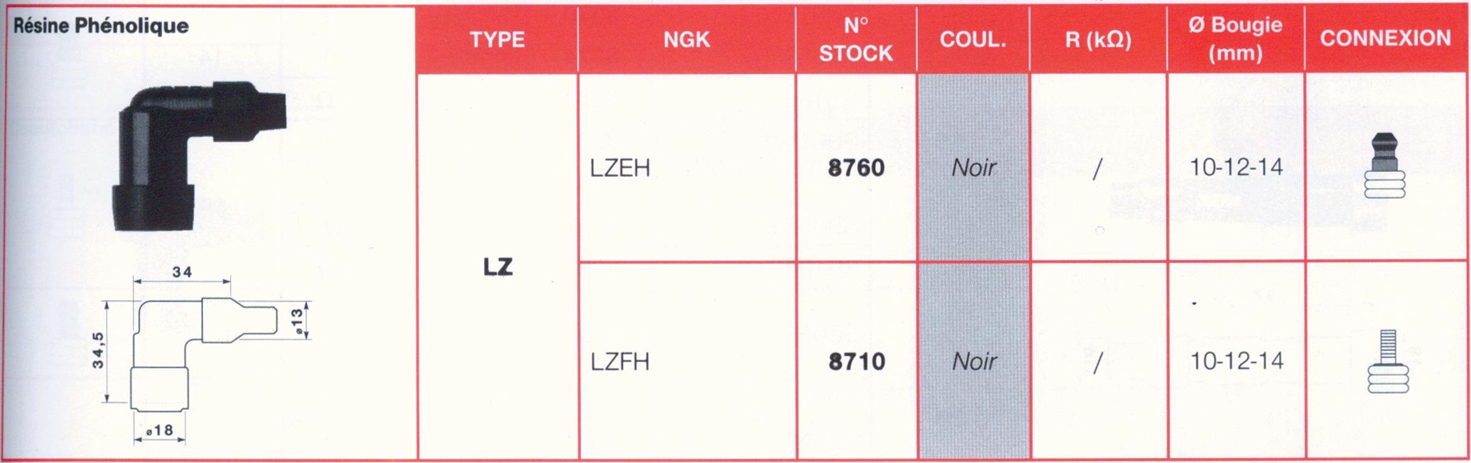 Antiparasite NGK  LZEH Moto, Scooter, Quad 