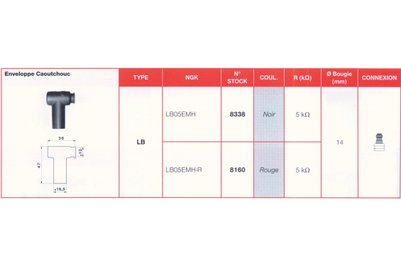 Antiparasite NGK LB05EMH Moto, Scooter, Quad Antiparasite NGK LB05EMH Moto, Scooter, Quad
