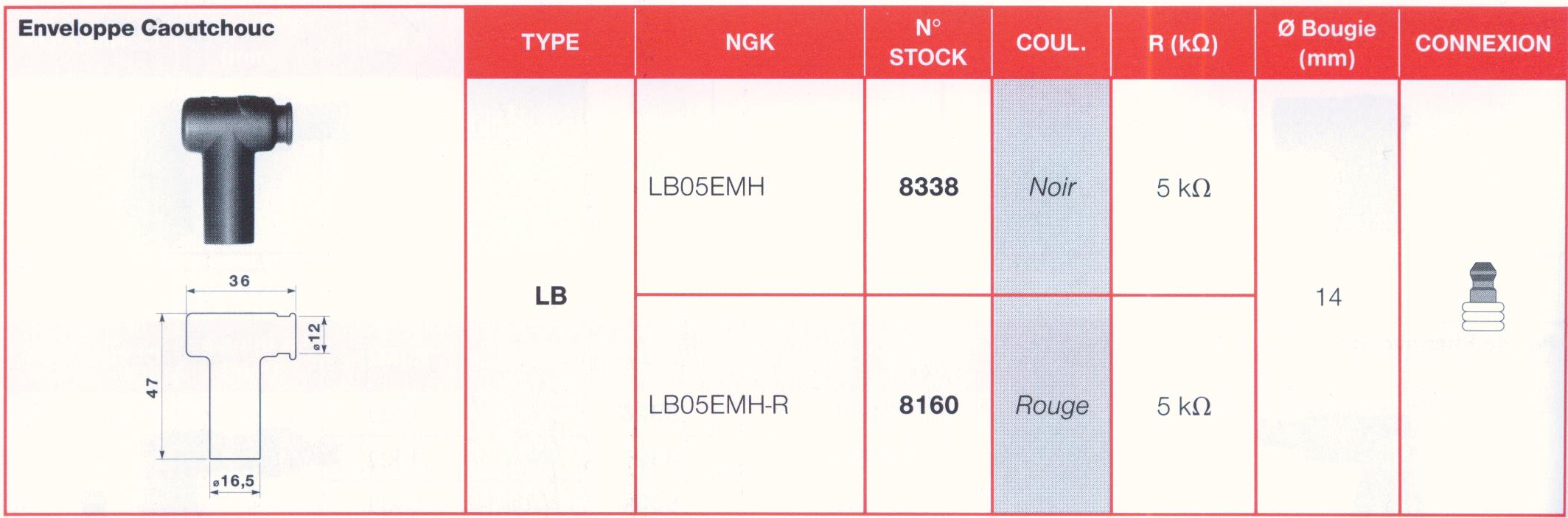 Antiparasite NGK LB05EMH Moto, Scooter, Quad 