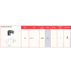 Antiparasite Bleu NGK LBER-B Moto, Scooter, Quad 