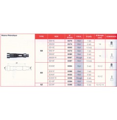 Antiparasite NGK SD05FP Moto, Scooter, Quad 