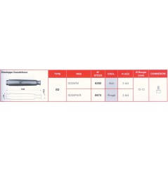 Capuchon Antiparasite Rouge NGK SD05FM-R Moto, Scooter, Quad