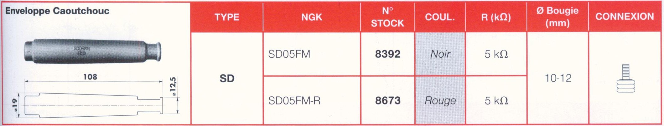 Capuchon Antiparasite Rouge NGK SD05FM-R Moto, Scooter, Quad
