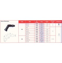 Antiparasite NGK VD10F Moto, Scooter, Quad 