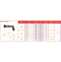 Antiparasite NGK XB10F Moto, Scooter, Quad 