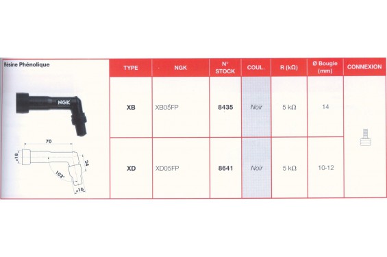 Antiparasite NGK XB05FP Moto, Scooter, Quad Antiparasite NGK XB05FP Moto, Scooter, Quad